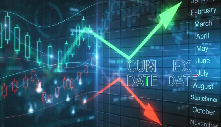 cum date dan ex date