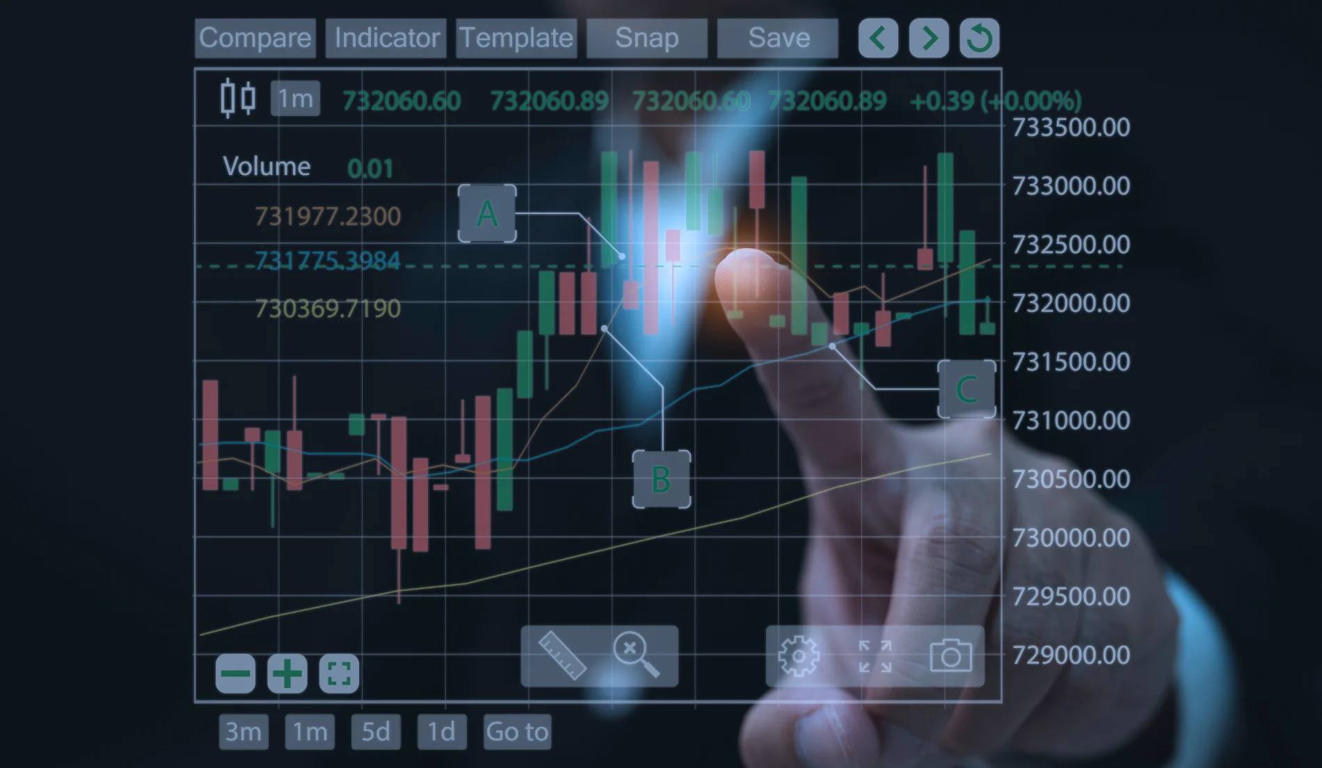 reblancing-portofolio-saham
