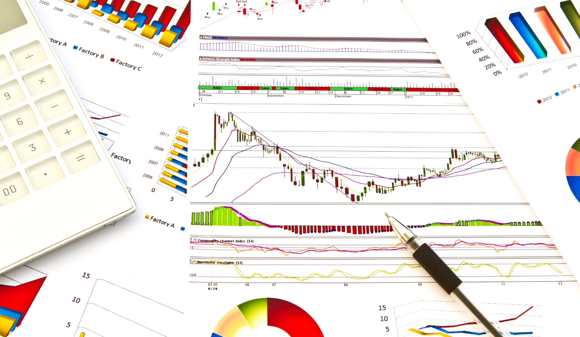 sharpe-ratio-portofolio